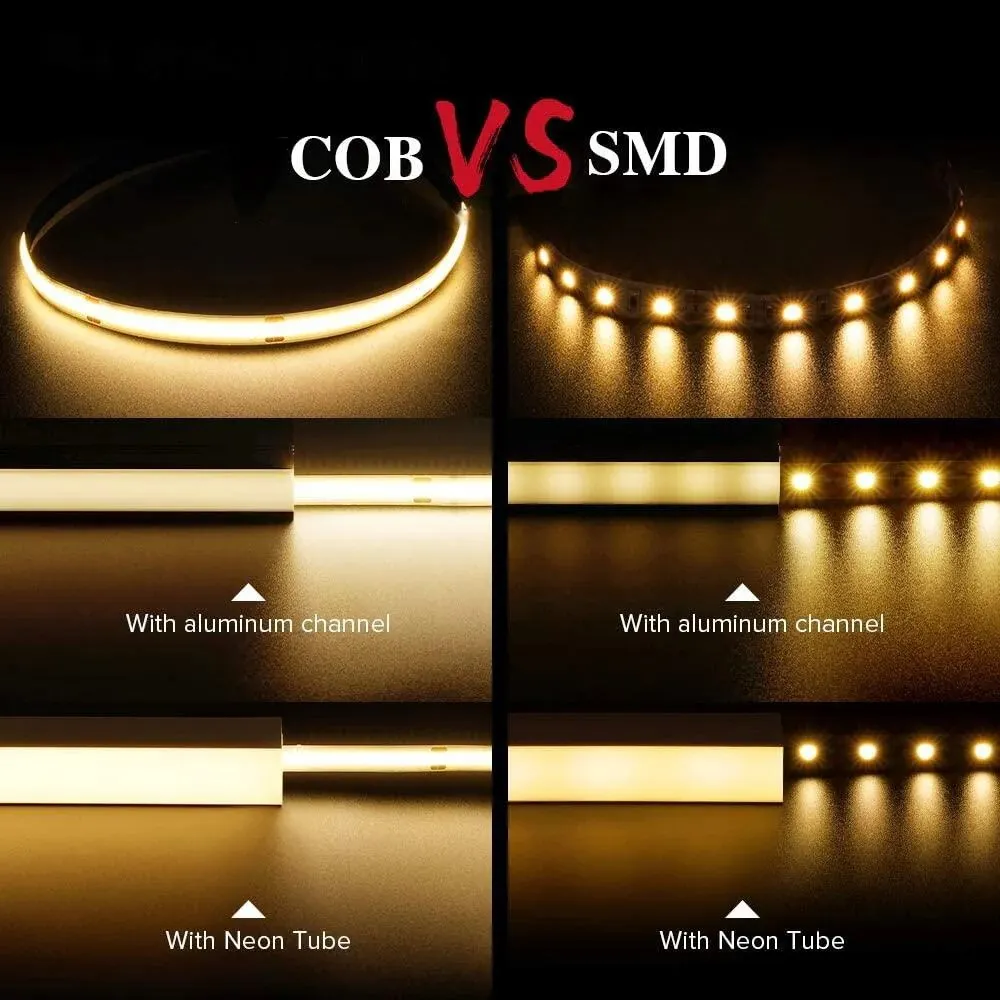SMD LED strip supplier SMD LED strip supplier